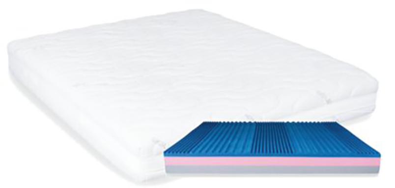 Materasso bianco con rivestimento esterno e interno blu e rosa.